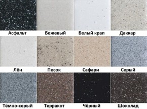 Каменная мойка ULSTONE U-101 (495) в Ялуторовске - yalutorovsk.ok-mebel.com | фото 3