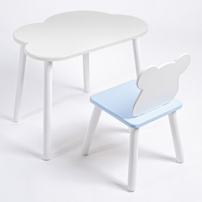 Комплект детский стол ОБЛАЧКО и стул МИШКА ROLTI Baby (белая столешница/голубое сиденье/белые ножки) в Ялуторовске - yalutorovsk.ok-mebel.com | фото
