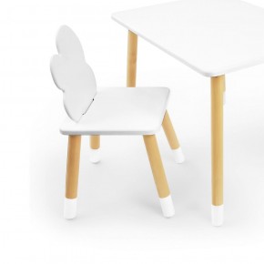 Комплект детской мебели стол и два стула Облачко (Белый/Белый/Береза) в Ялуторовске - yalutorovsk.ok-mebel.com | фото 2