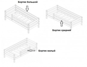 Кровать 2-х ярусная Сонечка с бортиками (лестница наклонная) в Ялуторовске - yalutorovsk.ok-mebel.com | фото 4