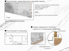 Кухонный фартук со столешницей (А-011) в едином стиле (3050 мм) в Ялуторовске - yalutorovsk.ok-mebel.com | фото 7