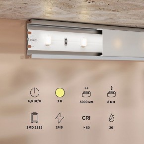 Лента светодиодная Maytoni Base 201165 в Ялуторовске - yalutorovsk.ok-mebel.com | фото 3