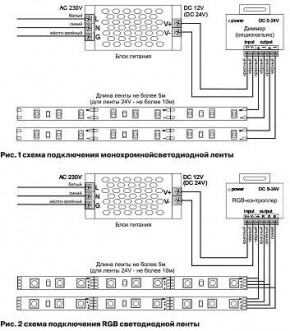 Лента светодиодная Maytoni Led strip 10104 в Ялуторовске - yalutorovsk.ok-mebel.com | фото 6