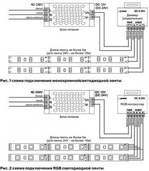 Лента светодиодная Maytoni Led strip 10108 в Ялуторовске - yalutorovsk.ok-mebel.com | фото 3