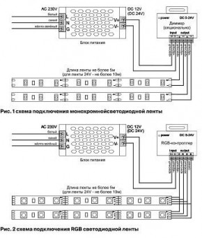 Лента светодиодная Maytoni Led strip 10112 в Ялуторовске - yalutorovsk.ok-mebel.com | фото 3