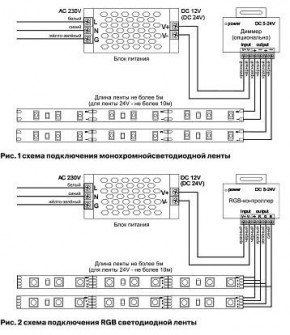 Лента светодиодная Maytoni Led strip 10113 в Ялуторовске - yalutorovsk.ok-mebel.com | фото 2