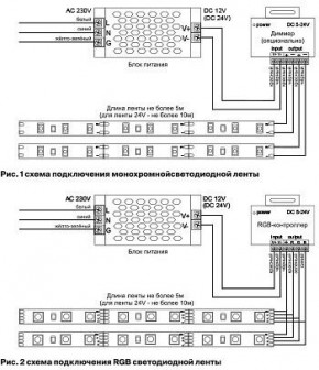 Лента светодиодная Maytoni Led strip 10114 в Ялуторовске - yalutorovsk.ok-mebel.com | фото 3