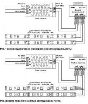 Лента светодиодная Maytoni Led strip 10116 в Ялуторовске - yalutorovsk.ok-mebel.com | фото 5