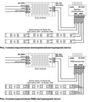 Лента светодиодная Maytoni Led strip 10119 в Ялуторовске - yalutorovsk.ok-mebel.com | фото 5