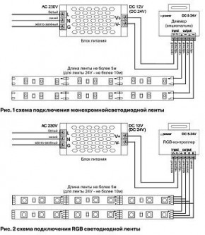 Лента светодиодная Maytoni Led strip 10122 в Ялуторовске - yalutorovsk.ok-mebel.com | фото 3
