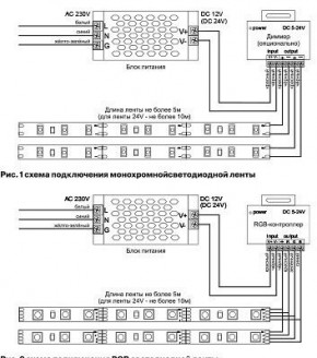 Лента светодиодная Maytoni Led strip 10123 в Ялуторовске - yalutorovsk.ok-mebel.com | фото 2