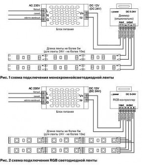 Лента светодиодная Maytoni Led strip 10124 в Ялуторовске - yalutorovsk.ok-mebel.com | фото 2