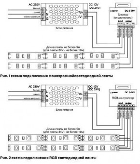 Лента светодиодная Maytoni Led strip 10126 в Ялуторовске - yalutorovsk.ok-mebel.com | фото 2