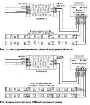Лента светодиодная Maytoni Led strip 10131 в Ялуторовске - yalutorovsk.ok-mebel.com | фото 6