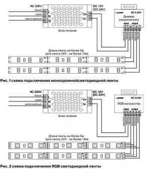 Лента светодиодная Maytoni Led strip 10133 в Ялуторовске - yalutorovsk.ok-mebel.com | фото 6
