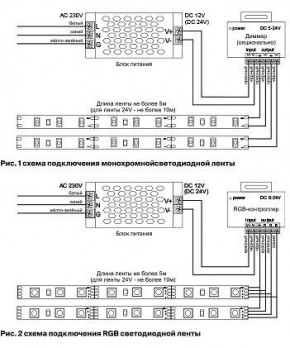 Лента светодиодная Maytoni Led strip 10138 в Ялуторовске - yalutorovsk.ok-mebel.com | фото 5