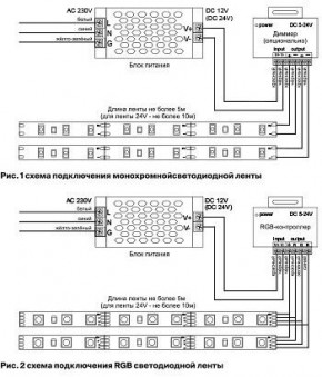 Лента светодиодная Maytoni Led strip 10140 в Ялуторовске - yalutorovsk.ok-mebel.com | фото 5