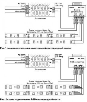 Лента светодиодная Maytoni Led strip 10141 в Ялуторовске - yalutorovsk.ok-mebel.com | фото 6
