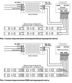 Лента светодиодная Maytoni Led strip 10144 в Ялуторовске - yalutorovsk.ok-mebel.com | фото 2