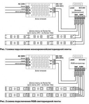 Лента светодиодная Maytoni Led strip 10149 в Ялуторовске - yalutorovsk.ok-mebel.com | фото 6