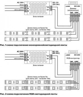 Лента светодиодная Maytoni Led strip 10150 в Ялуторовске - yalutorovsk.ok-mebel.com | фото 6