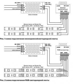 Лента светодиодная Maytoni Led strip 10153 в Ялуторовске - yalutorovsk.ok-mebel.com | фото 5
