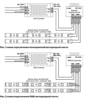 Лента светодиодная Maytoni Led strip 10157 в Ялуторовске - yalutorovsk.ok-mebel.com | фото 3