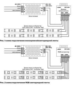 Лента светодиодная Maytoni Led strip 10159 в Ялуторовске - yalutorovsk.ok-mebel.com | фото 3