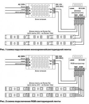 Лента светодиодная Maytoni Led strip 10162 в Ялуторовске - yalutorovsk.ok-mebel.com | фото 2