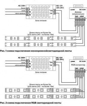 Лента светодиодная Maytoni Led strip 10165 в Ялуторовске - yalutorovsk.ok-mebel.com | фото 3