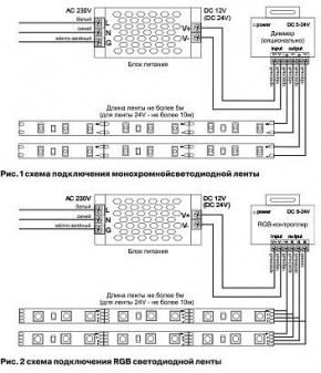 Лента светодиодная Maytoni Led strip 10167 в Ялуторовске - yalutorovsk.ok-mebel.com | фото 2