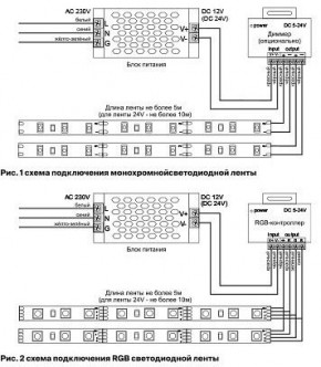Лента светодиодная Maytoni Led strip 10169 в Ялуторовске - yalutorovsk.ok-mebel.com | фото 6