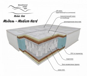 Матрас Medium Hard 1200*1900/1950/2000*h200 в Ялуторовске - yalutorovsk.ok-mebel.com | фото