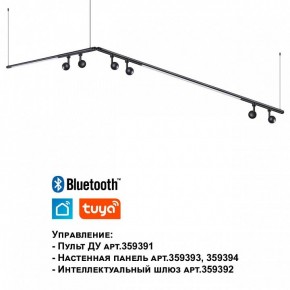 Модульный светильник Novotech Glat 359371 в Ялуторовске - yalutorovsk.ok-mebel.com | фото 7