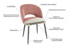 МОЛИ Набор стульев (2 шт) в Ялуторовске - yalutorovsk.ok-mebel.com | фото 3