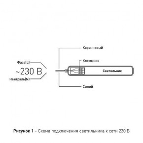 Накладной светильник Эра Эра SPP Б0057715 в Ялуторовске - yalutorovsk.ok-mebel.com | фото 8