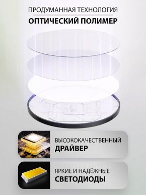 Накладной светильник Natali Kovaltseva PLAIN LED LAMPS 81114/1C в Ялуторовске - yalutorovsk.ok-mebel.com | фото 4