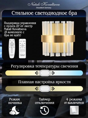 Накладной светильник Natali Kovaltseva ROYALTON LED LAMPS 81125/1W в Ялуторовске - yalutorovsk.ok-mebel.com | фото 6