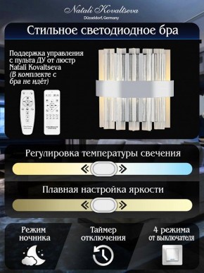 Накладной светильник Natali Kovaltseva ROYALTON LED LAMPS 81126/1W в Ялуторовске - yalutorovsk.ok-mebel.com | фото 6