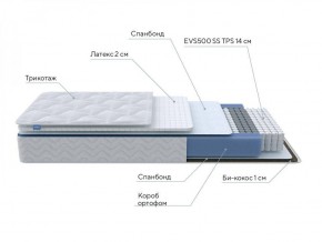 PROxSON Матрас Active Duo S/F (Ткань Трикотаж Эко) 140x190 в Ялуторовске - yalutorovsk.ok-mebel.com | фото 6