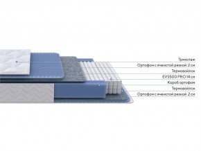 PROxSON Матрас Active M Roll (Ткань Трикотаж Эко) 140x200 в Ялуторовске - yalutorovsk.ok-mebel.com | фото 2