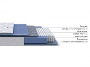 PROxSON Матрас Active M (Ткань Трикотаж Эко) 140x200 в Ялуторовске - yalutorovsk.ok-mebel.com | фото 2