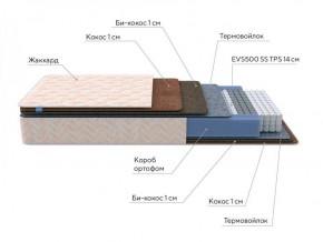 PROxSON Матрас Balance Double F (Ткань Синтетический жаккард) 160x190 в Ялуторовске - yalutorovsk.ok-mebel.com | фото 7