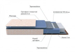 PROxSON Матрас Balance Duo M/S (Ткань Синтетический жаккард) 140x200 в Ялуторовске - yalutorovsk.ok-mebel.com | фото 7