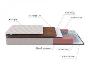 PROxSON Матрас Base Bonnell F Roll (Ткань Жаккард) 120x200 в Ялуторовске - yalutorovsk.ok-mebel.com | фото 6