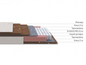 PROxSON Матрас Base F (Ткань Синтетический жаккард) 200x195 в Ялуторовске - yalutorovsk.ok-mebel.com | фото 4