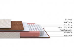 PROxSON Матрас Base M Roll (Ткань Синтетический жаккард) 80x200 в Ялуторовске - yalutorovsk.ok-mebel.com | фото 2
