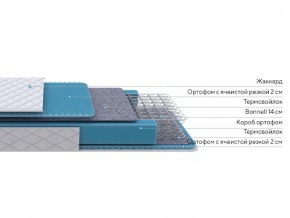 PROxSON Матрас FIRST Bonnell M (Ткань Синтетический жаккард) 80x190 в Ялуторовске - yalutorovsk.ok-mebel.com | фото 2