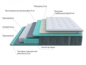 PROxSON Матрас Glory Medium (Трикотаж Prestige Steel) 80x200 в Ялуторовске - yalutorovsk.ok-mebel.com | фото 7