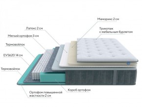 PROxSON Матрас Glory Soft (Трикотаж Prestige Steel) 120x220 в Ялуторовске - yalutorovsk.ok-mebel.com | фото 6